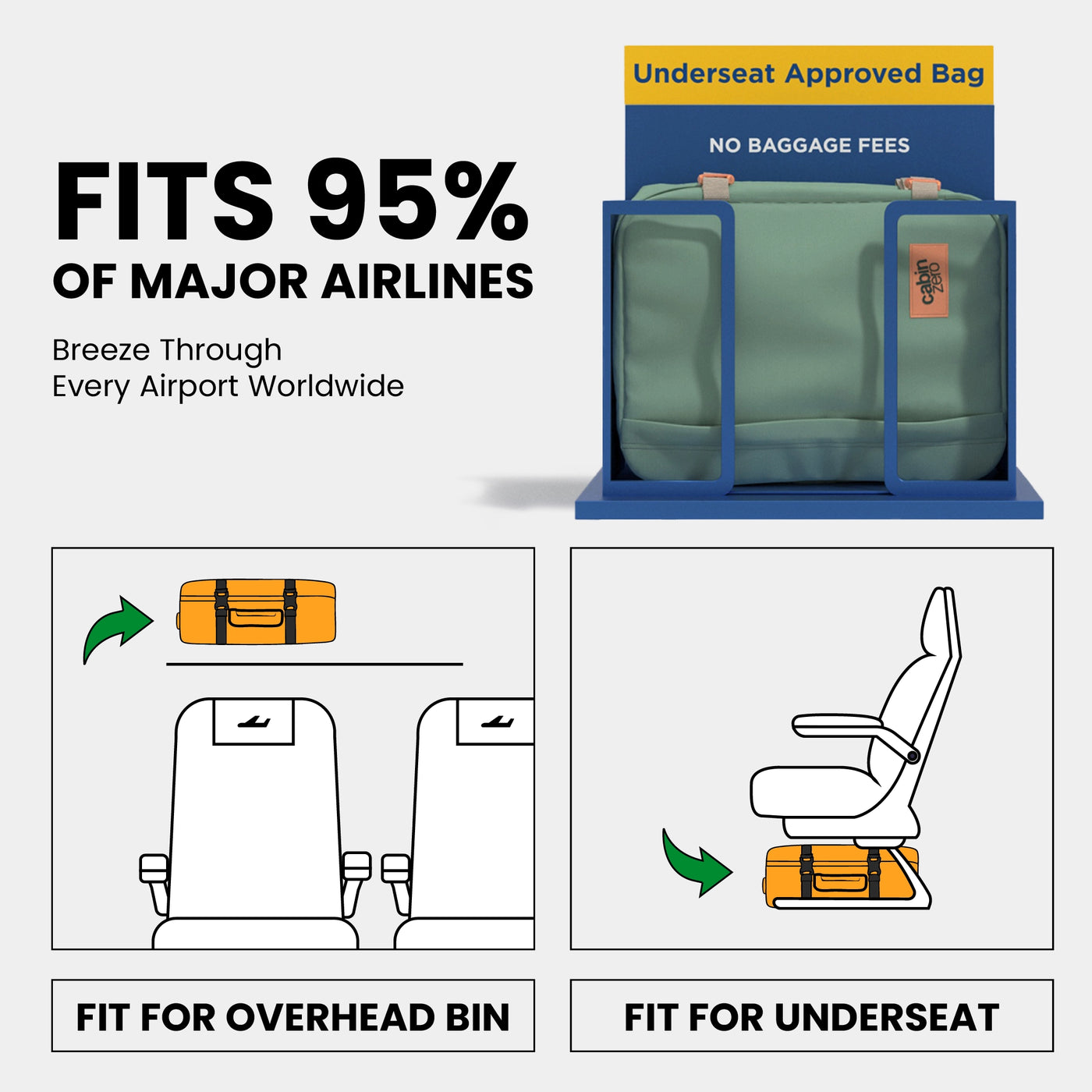 BUDGET AIRLINE BUNDLE 10