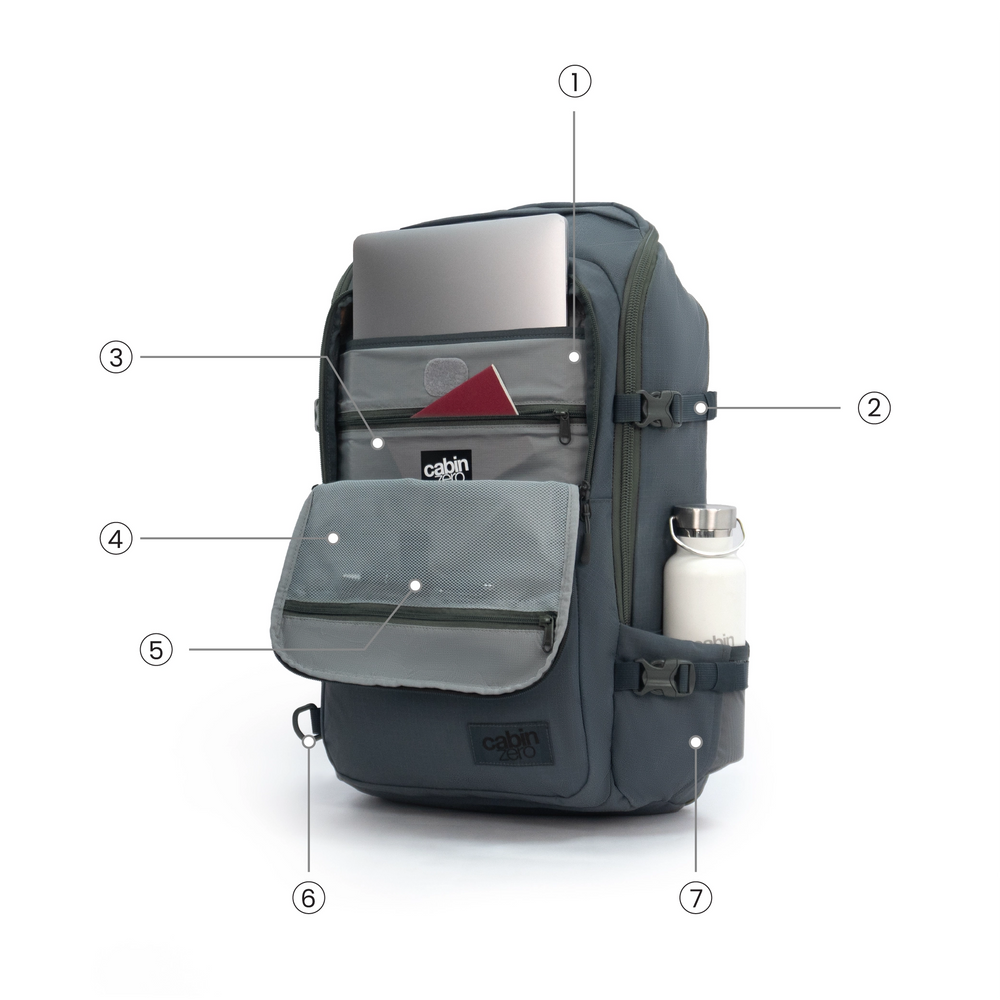 Front Compartment