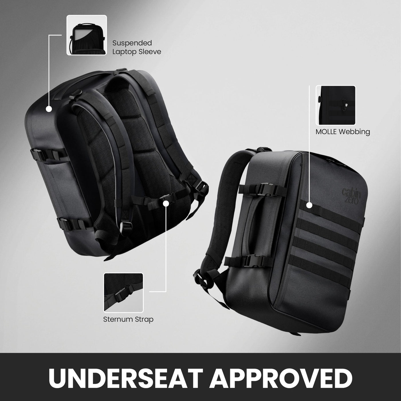 BUDGET AIRLINE BUNDLE 7